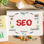 Ghulam Abbas: A Skilled SEO Specialist Driving Growth