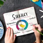 10 Technology Trends That Will Change the World in 2026