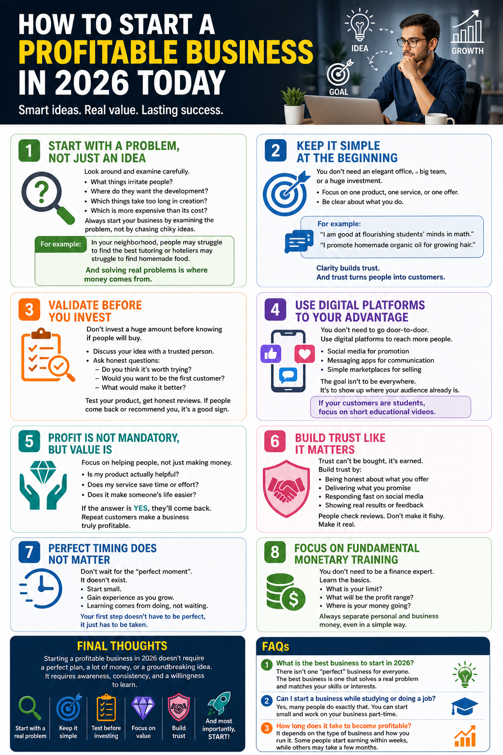 How to rank a new website on Google quickly