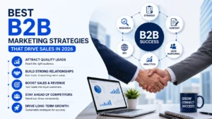 B2B marketing strategies for success