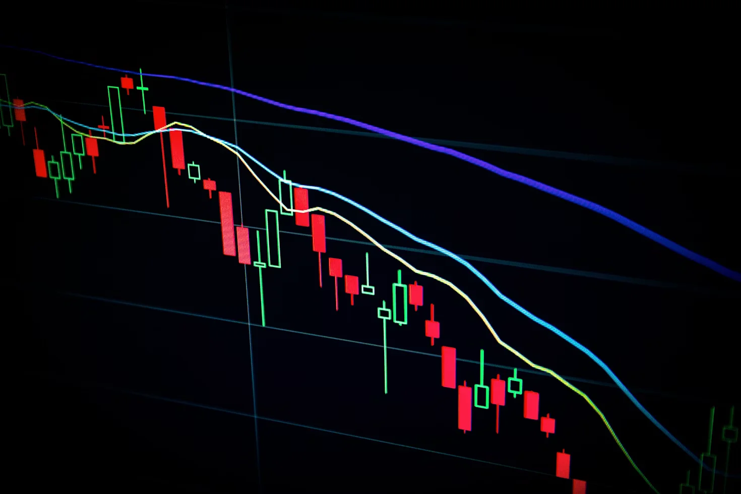 Portfolio Diversification for Uncertain Markets