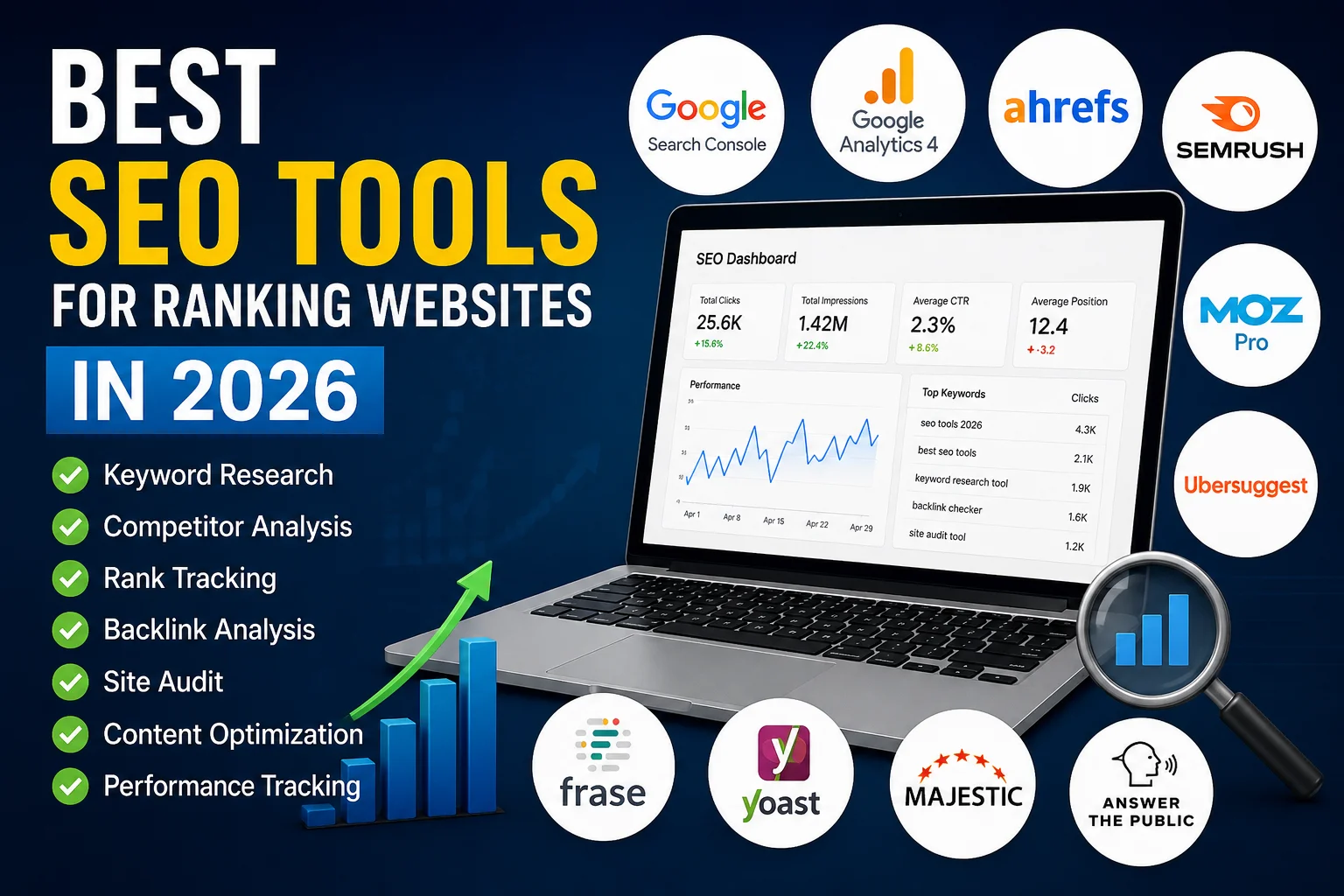 Best SEO tools for 2026 marketing